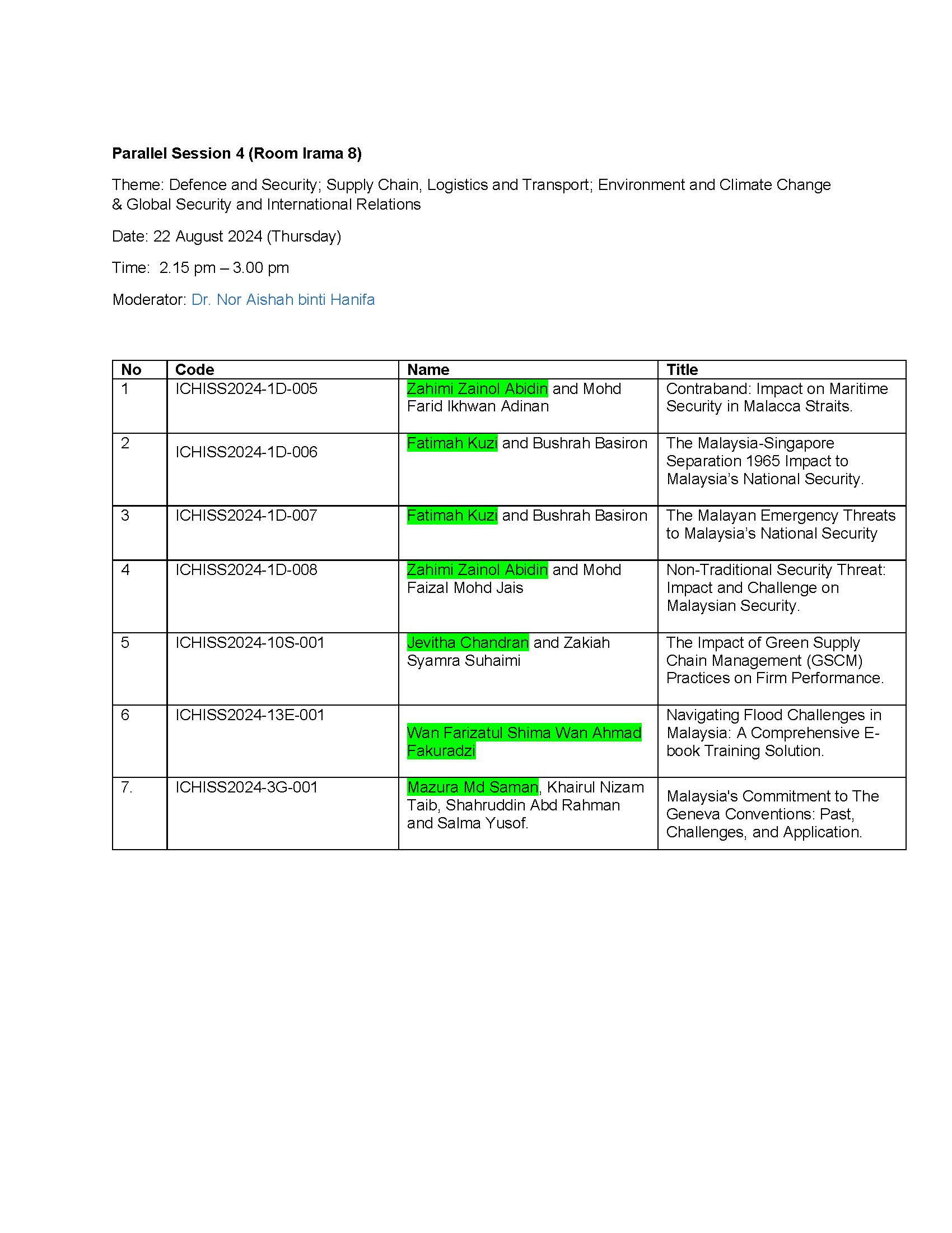 pg 4 2024 08 21 Latest Parallel Session Ichiss August 2024