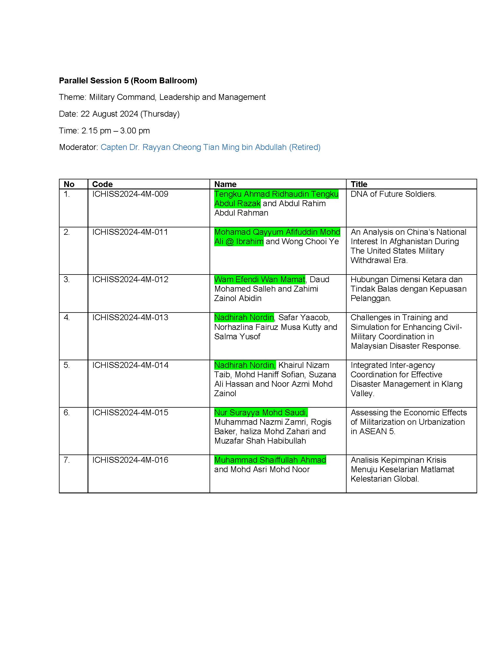 pg 5 2024 08 21 Latest Parallel Session Ichiss August 2024