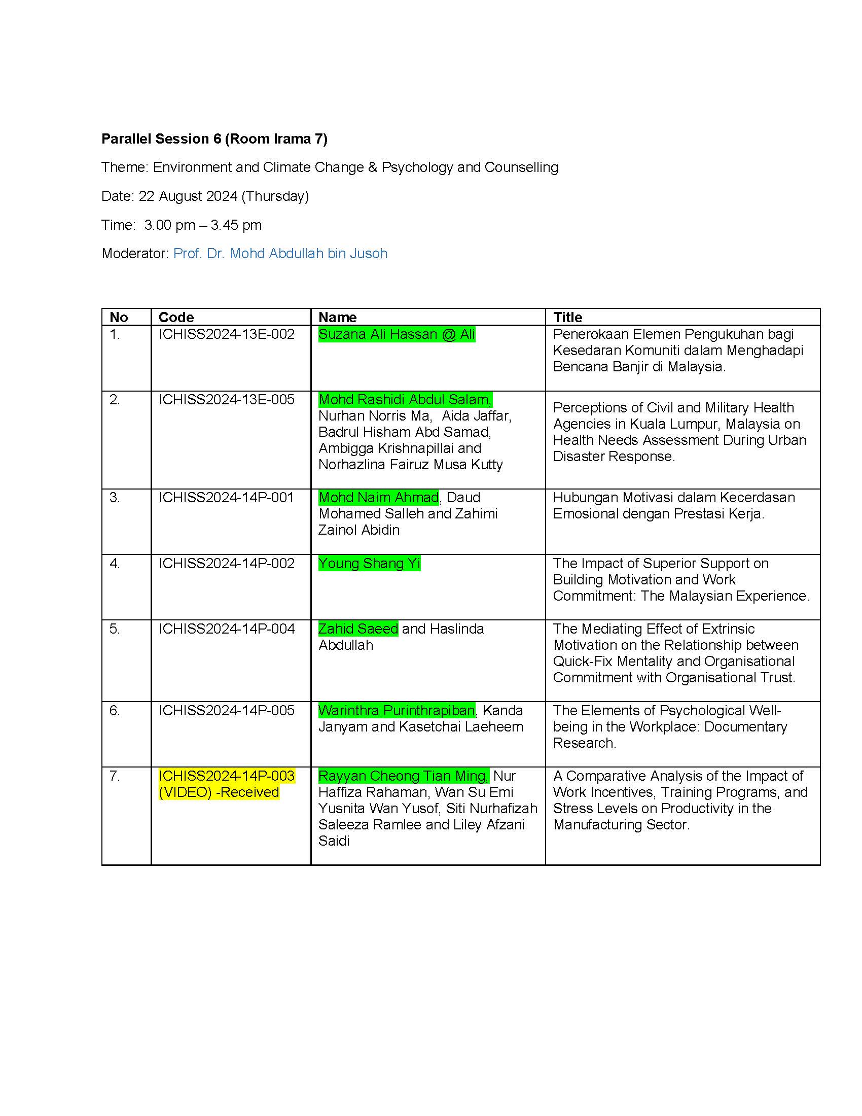 pg 6 2024 08 21 Latest Parallel Session Ichiss August 2024